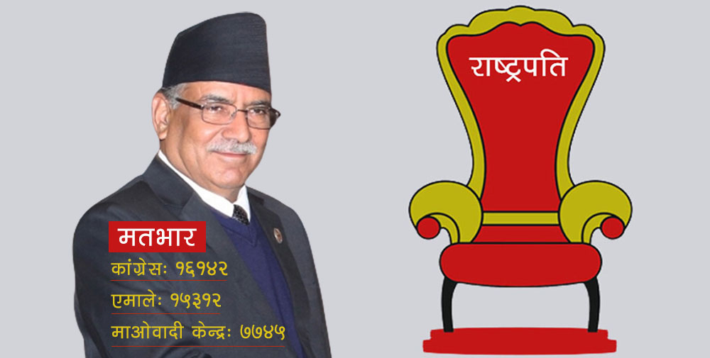 राष्ट्रपति निर्वाचनः उम्मेरदार छनोटमा नेताहरूको दौडधूप, निर्णय लिन विलम्ब गर्दै प्रचण्ड 